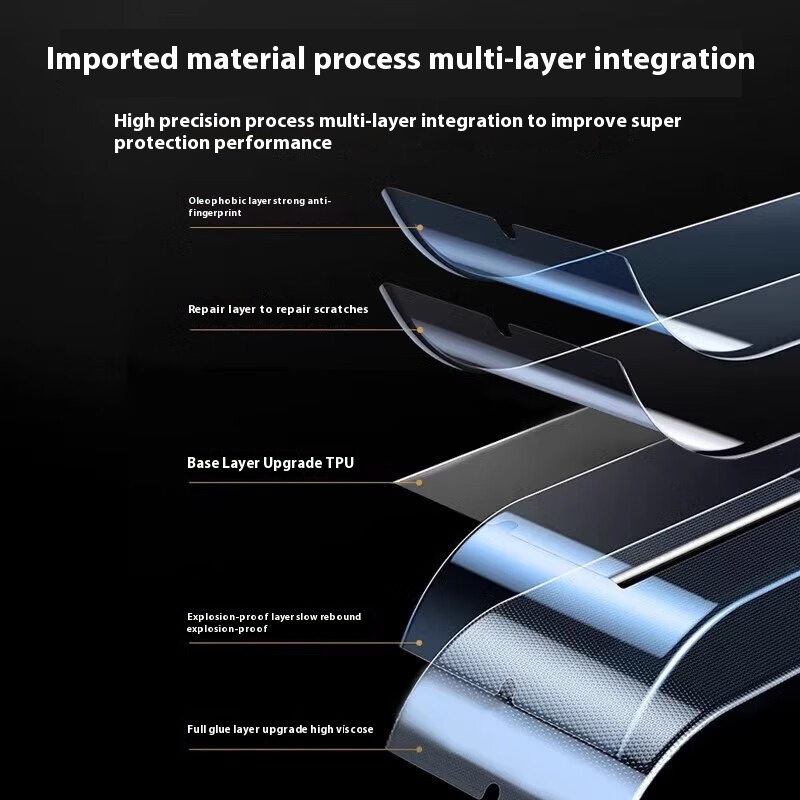 3 Pieces Full Cover Matte Hydr - огляд і ціна Vivo X200