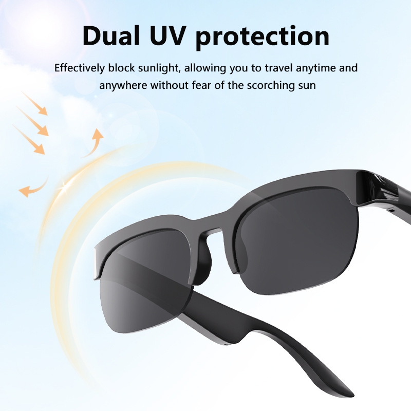 Mijia Smart AI Glasses New Tra - огляд і ціна Smart Glasses Lens