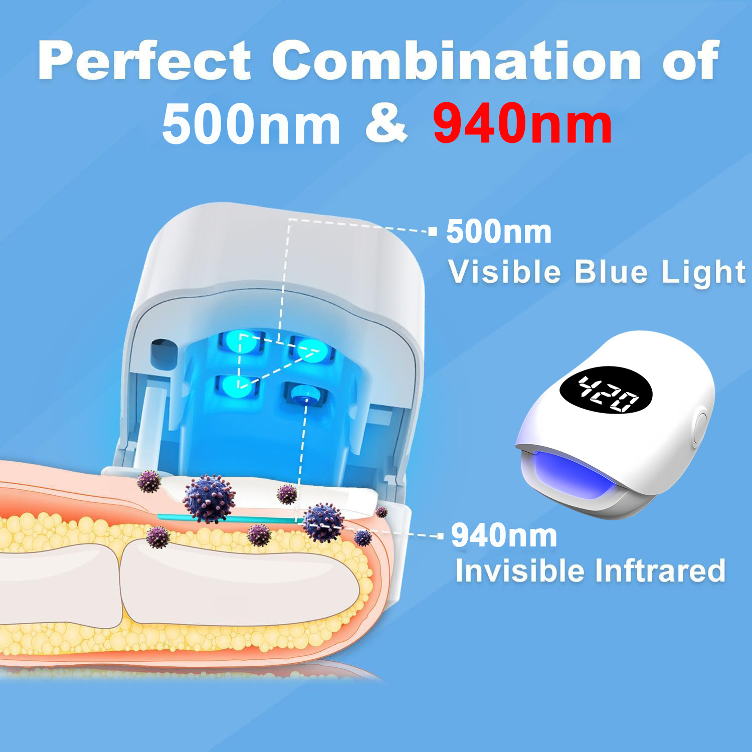 USB Charging Nail Fungus Treat - огляд і ціна Galvanic Skin Sensor