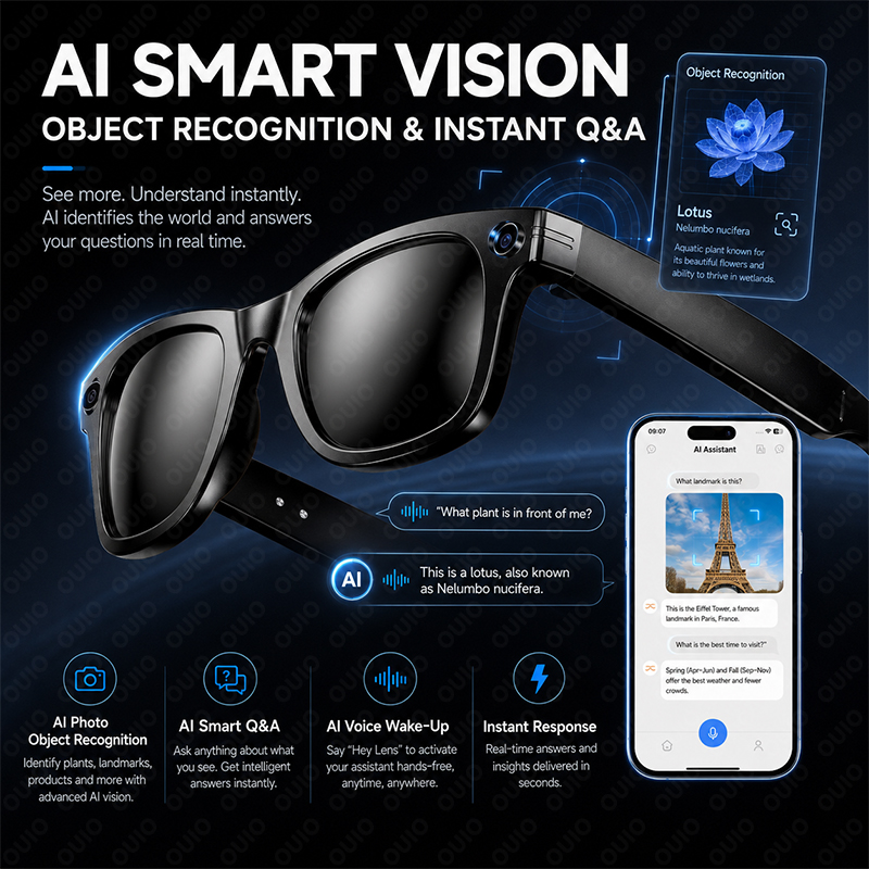 Smart AI Glasses Shooting Came - огляд і ціна Smart Glasses Lens